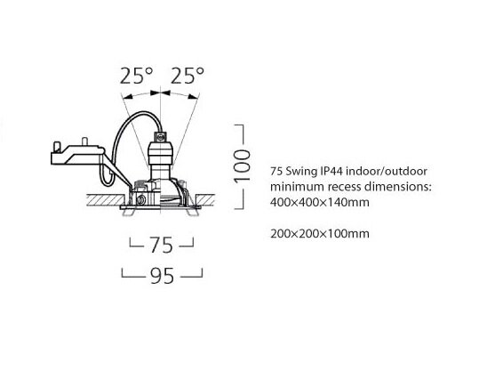 Lumiance spot zwart IP44